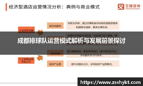 易游