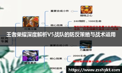 易游