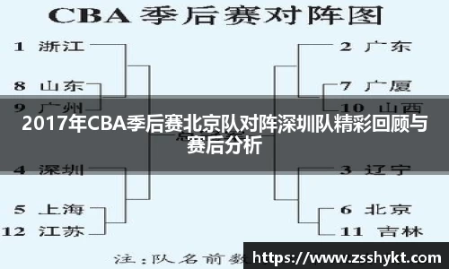 易游体育官网