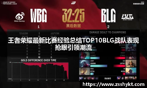 易游体育官网