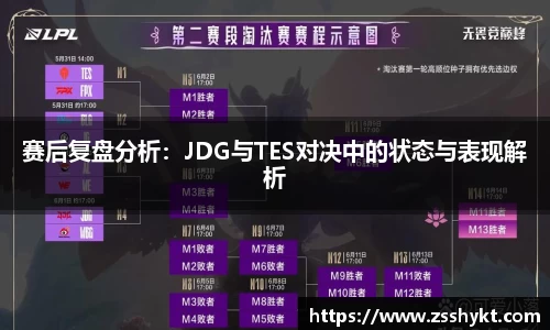 易游