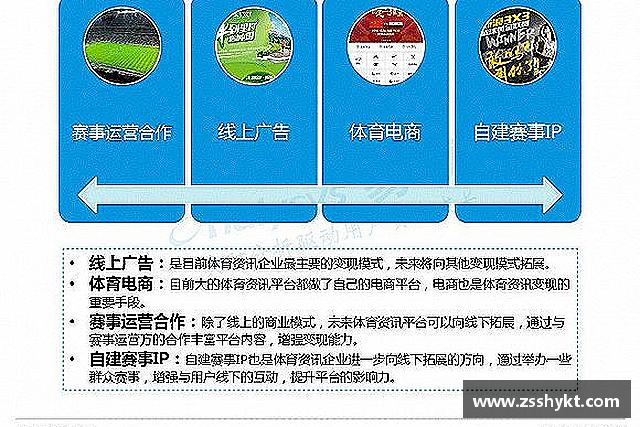 了解易游
